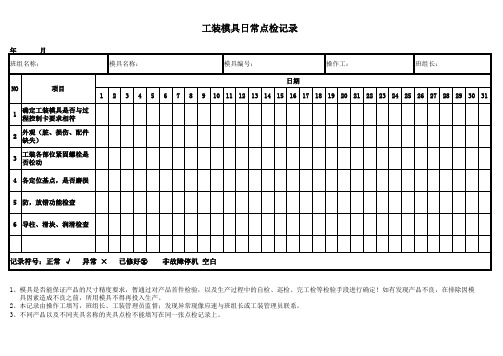 工装模具日常点检记录表