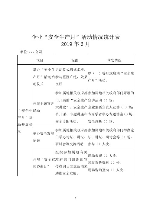 2019年企业“安全生产月”活动情况统计表