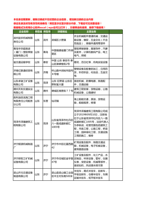 新版山东省交通运输设备工商企业公司商家名录名单联系方式大全100家