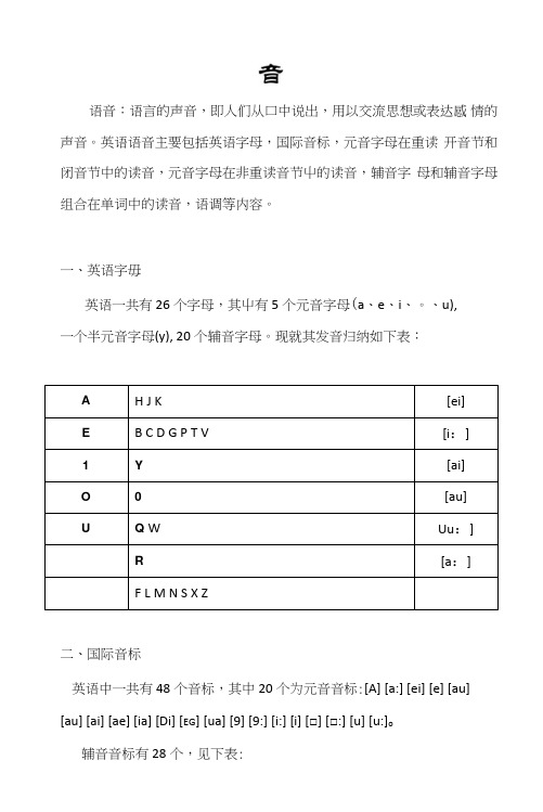 (完整word版)初中英语语音基础知识