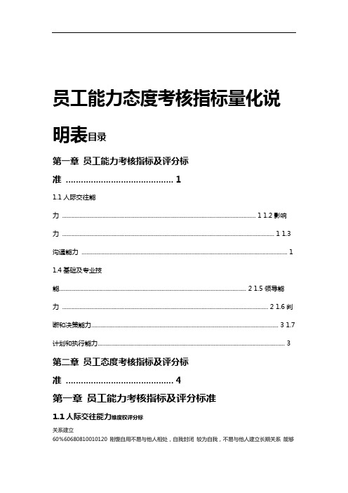 员工能力态度考核指标量化表.doc