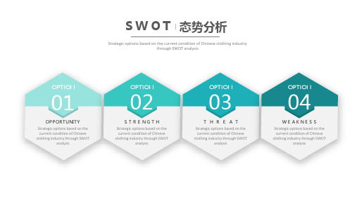 SWOT分析图表态势分析图表五色版