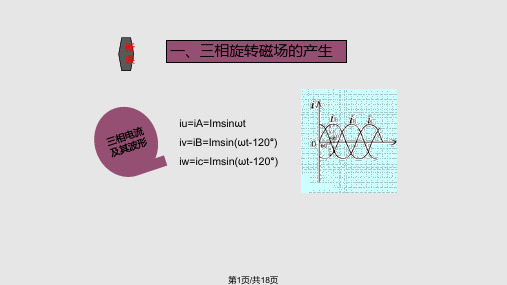 三相电流的旋转磁场PPT课件