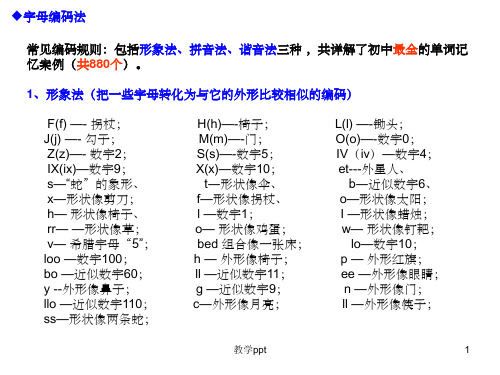 超右脑快速英语单词形象记忆法(初中英语981个单词右脑记忆)