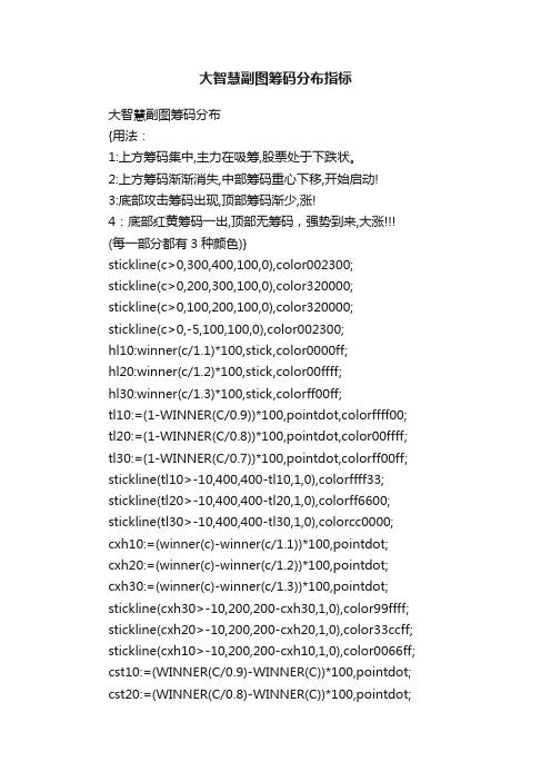 大智慧副图筹码分布指标