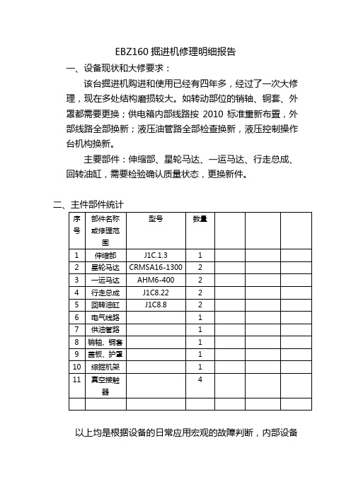 EBZ160掘进机修理明细报告