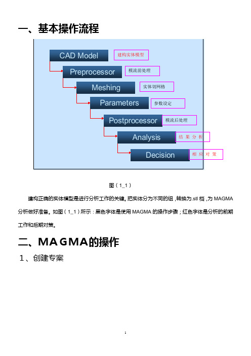 铸造模拟软件MAGMA操作教程