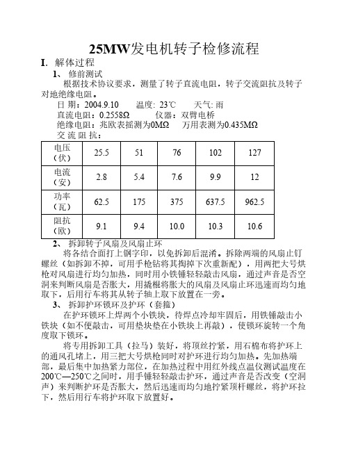 25MW空冷发电机转子检修流程