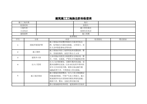 建筑施工工地扬尘防治检查表