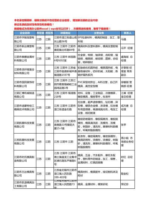 2020新版江苏省江阴模具材料工商企业公司名录名单黄页大全12家