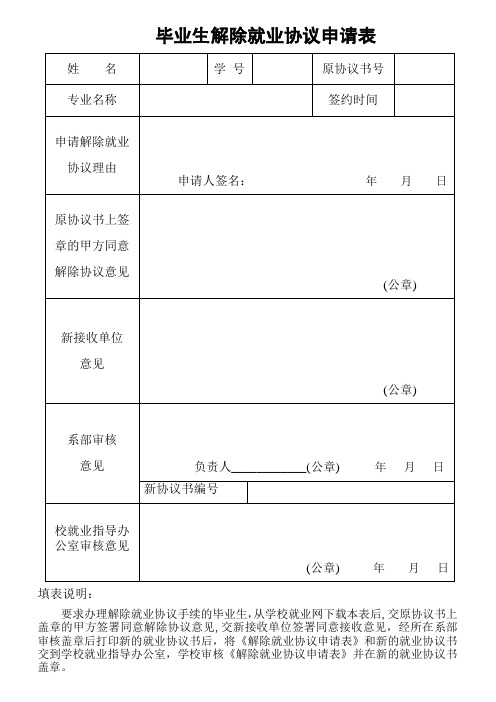 毕业生解除就业协议申请表