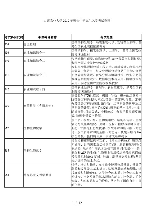 山西农业大学硕士生研究生入学考试范围