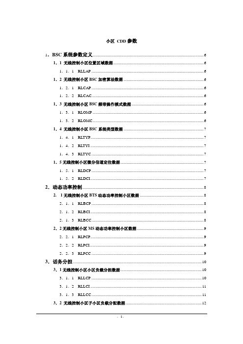 小区 CDD参数+指令