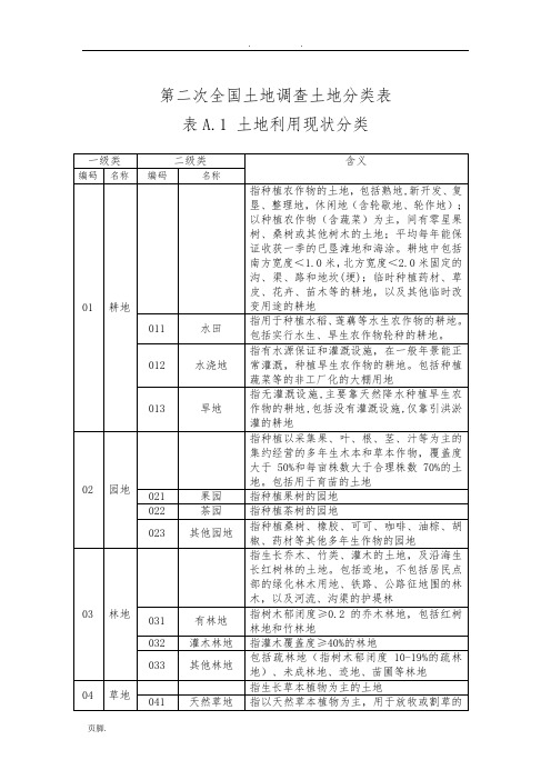 二调地类分类表