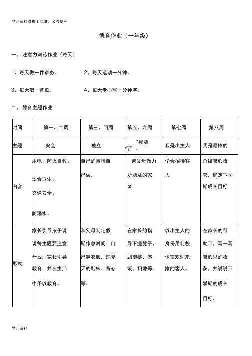 小学生假期德育作业(分年级)