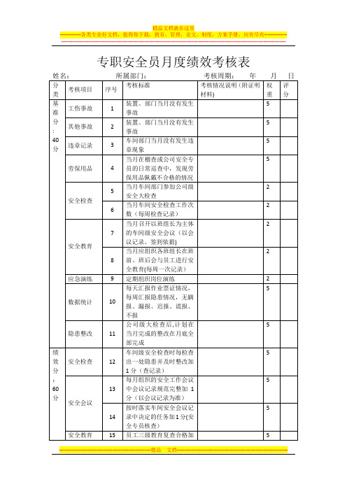 专职安全员月度绩效考核表