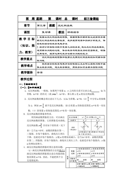 反比例函数3