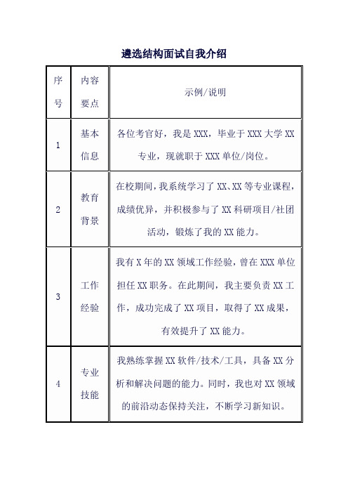 遴选结构面试自我介绍