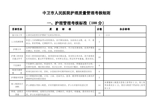 护理质控细则