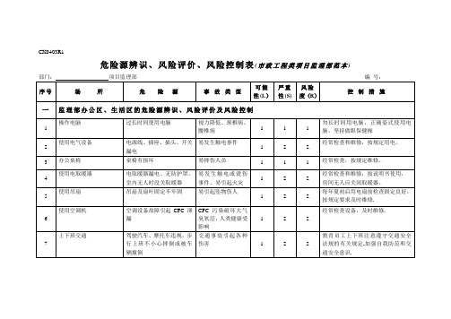 市政道路工程危险源辨识控制表(市政工程类项目监理部范本)