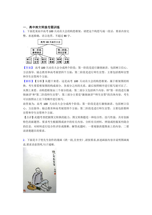 2020-2021高考语文图文转换的综合热点考点难点含答案解析