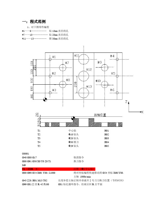 加工中心编程实例