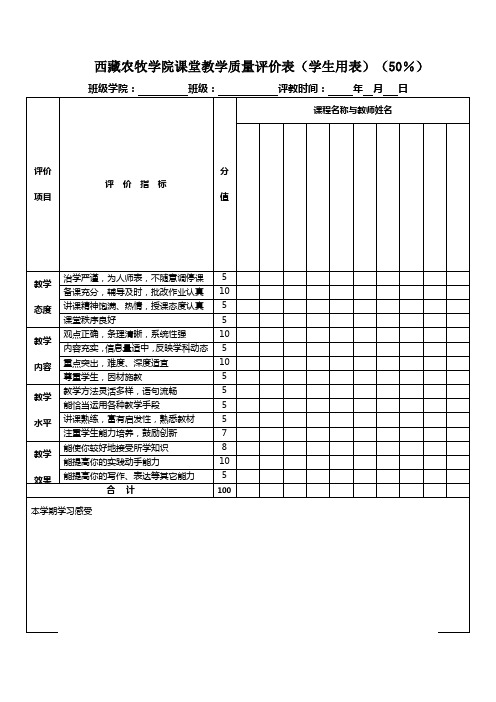 西藏农牧学院课堂教学质量评价表(学生用表)范本