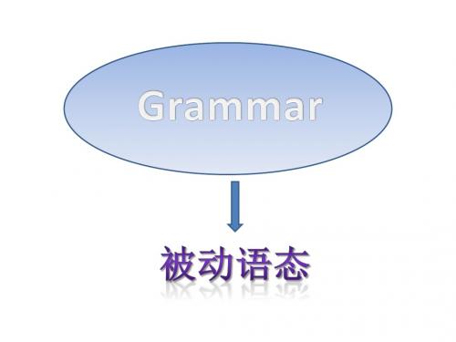 grammar被动语态