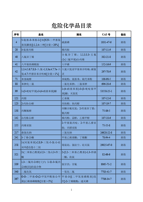 易制毒易制爆剧毒品目录