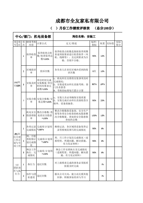 机电设备部安装工绩效考核指标