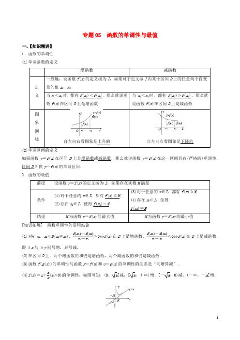 (山东专用)2020年高考数学一轮复习专题05函数单调性与最值(含解析)