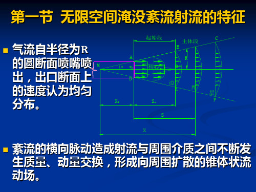 气体射流