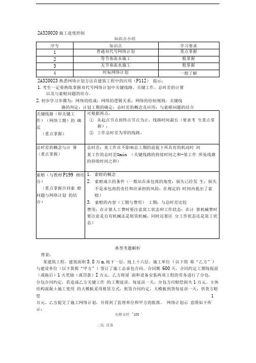 二级建造师第四部分施工进度控制