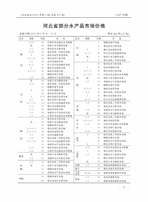 河北省部分水产品市场价格