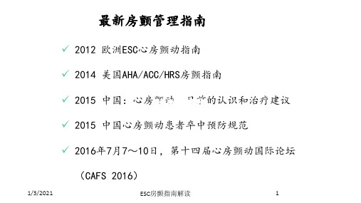 ESC房颤指南解读