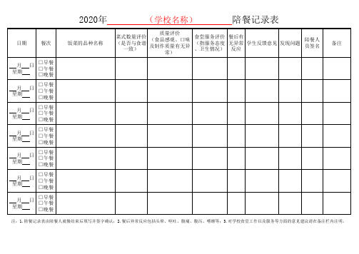 学校陪餐记录表