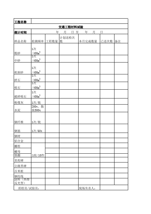 市政道路工程试验检测台账