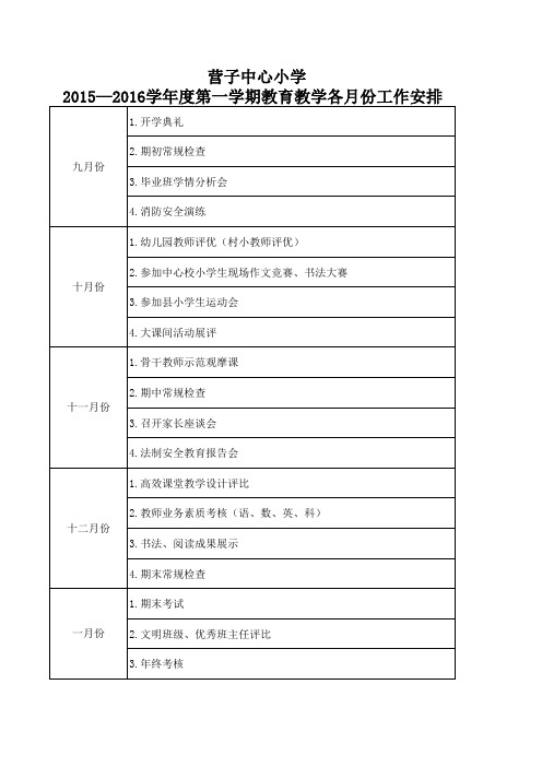 教育教学工作安排