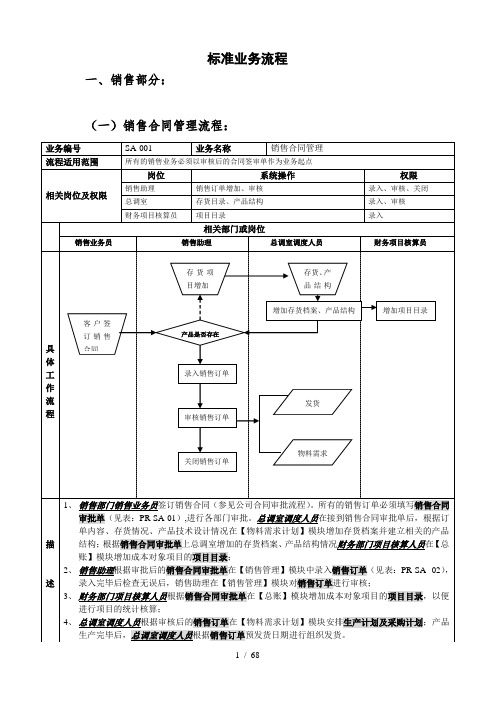 易飞ERP标准业务流程图