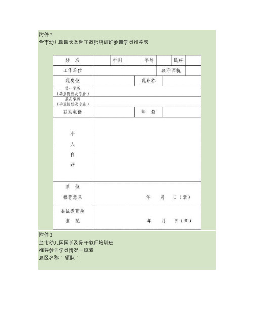 全市幼儿园园长及骨干教师培训班参训学员推荐表.