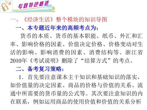 高三政治总复习经济生活优秀PPT课件(生活与消费等4个) 人教课标版