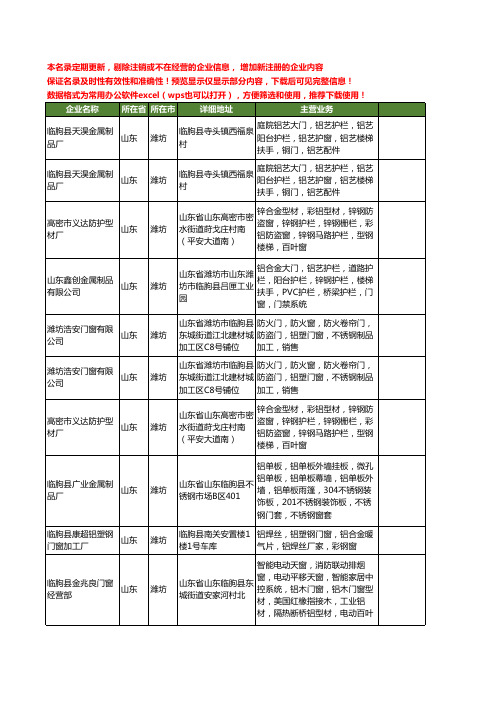 新版山东省潍坊铝窗工商企业公司商家名录名单联系方式大全17家