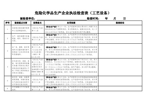 危险化学品生产企业执法检查表(工艺设备)