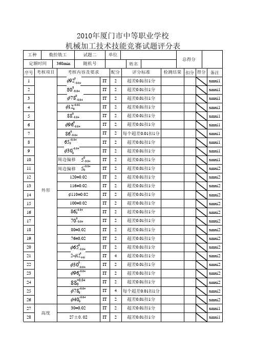数控铣评分表(1)