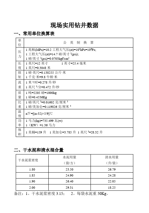 钻杆常用数据表