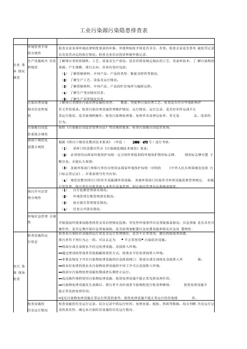 工业污染源污染隐患排查表