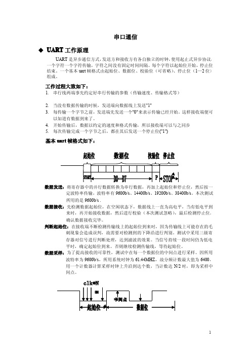 串口通信文档