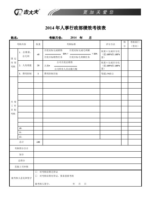 2014年人事行政部绩效考核表12