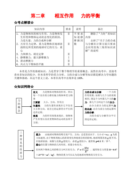 高三物理高考全攻略 必修1 第二章 相互作用 力的平衡知识点分分析