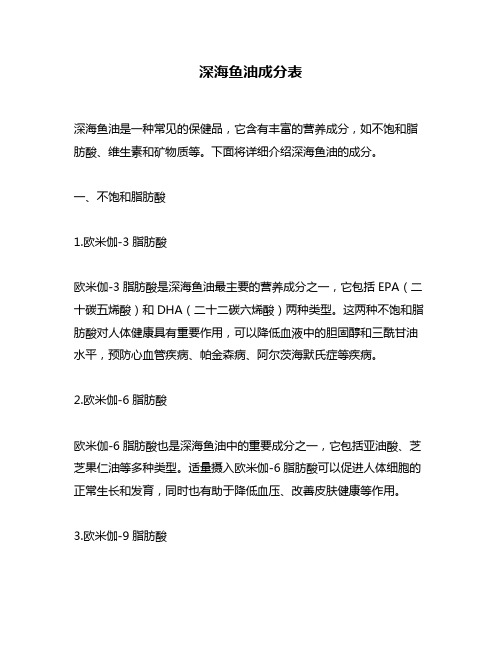 深海鱼油成分表